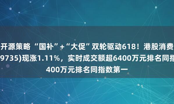 开源策略 “国补”+“大促”双轮驱动618！港股消费ETF(159735)现涨1.11%，实时成交额超6400万元排名同指数第一